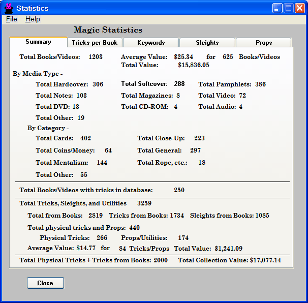 Statistics page fpr the MagicDB Program; with clickable tabs.